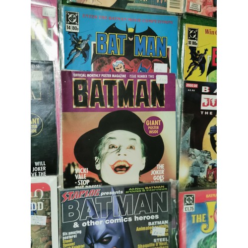 152 - Quantity of 16x Batman magazines, all dating from the 1980's. all in in their protective sleeves