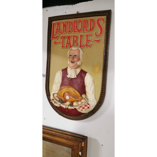 194 - Vintage hand painted wooden mid century advertising wall art of the 