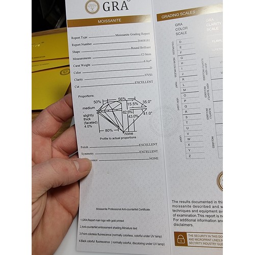 365 - A stunning 6ct moissanite diamond by GRA complete with its full paperwork and grading report. The st... 