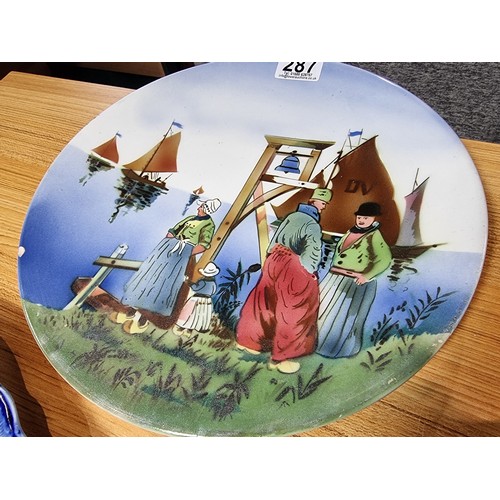 287 - A collection of antique plates to include a good hand painted charger made in Germany, an antique We... 