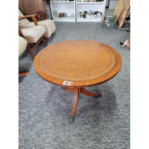 508 - Round mahogany occasional table with leather top (slight damage) on tripod legs with brass claw feet... 