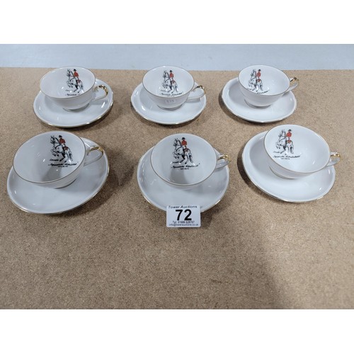 72 - Set of 6x Spanish china cups and saucers by HB Wien all hand coloured depicting a scene of a soldier... 