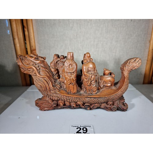 29 - Good quality Kailash Dragon boat in resin carrying 8 immortal gods, a feng shui piece in good order ... 