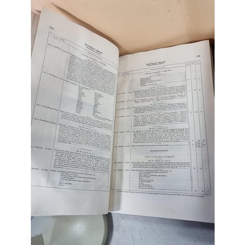 3x antique hardback books to include 2x The Parliamentary Writs along ...