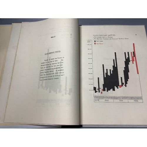 356 - Diagrammatic Representation of Certain Phases of the War, publ. 1946 Provenance Stanley Morris MBE, ... 