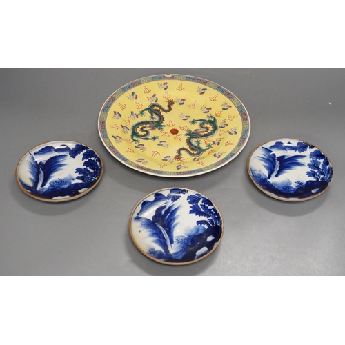 1280 - Three Japanese Arita dishes and a Chinese dragon plate, largest 23cm diameter