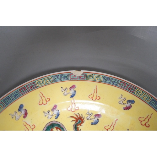 1280 - Three Japanese Arita dishes and a Chinese dragon plate, largest 23cm diameter