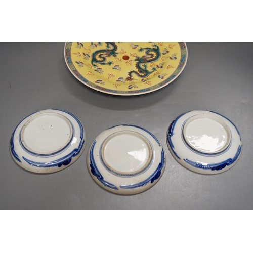 1280 - Three Japanese Arita dishes and a Chinese dragon plate, largest 23cm diameter