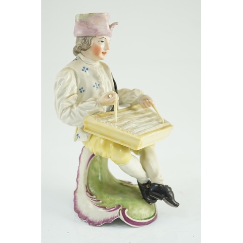 81 - A Frankenthal porcelain figure of a zither player, c.1760, modelled seated on a scrollwork base, und... 