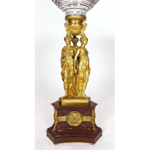 91 - * * After Pierre-Philippe Thomire (1751-1843), a French Empire ormolu and rouge marble centrepiece c... 