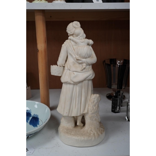 1435 - A Parian ware figure group of mother and child, 40cm. Condition - good