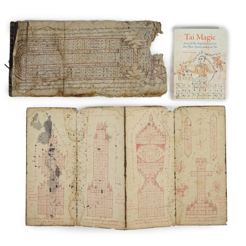 312 - ° ° A Burmese mulberry leaf book of Tai Magic, Shan States, Myanmar, 19th century 55cm wide, the add... 