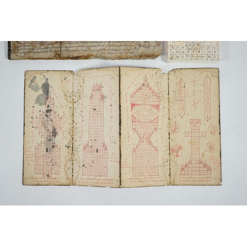 312 - ° ° A Burmese mulberry leaf book of Tai Magic, Shan States, Myanmar, 19th century 55cm wide, the add... 