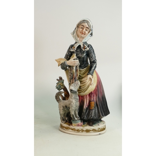 166 - Large Capodimonte Figure Of Women with Dog: height 39cm