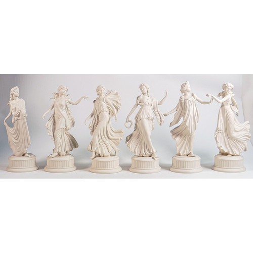 1091 - A set of six Wedgwood for Compton Woodhouse dancing hours figurines, white Jasper ware. Finger missi... 