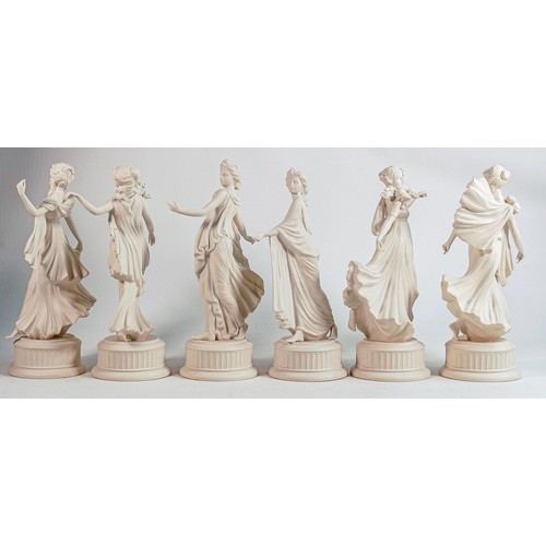 1091 - A set of six Wedgwood for Compton Woodhouse dancing hours figurines, white Jasper ware. Finger missi... 