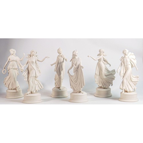 1091 - A set of six Wedgwood for Compton Woodhouse dancing hours figurines, white Jasper ware. Finger missi... 