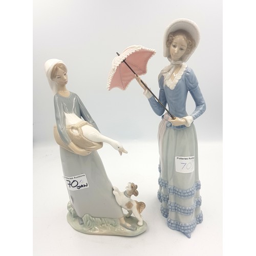 70 - Two Lladro figures lady with a goose and a lady with a parasol (2).