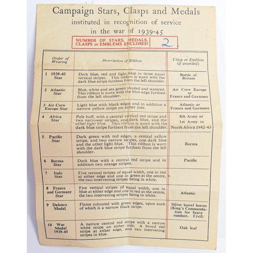 1580 - A group of second world war WWII medals and paperwork relating to Harry Bennett (1892-1979) to inclu... 