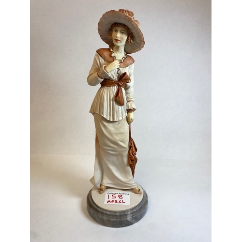 240 - Royal Doulton Classique figure Vanessa CL3989.