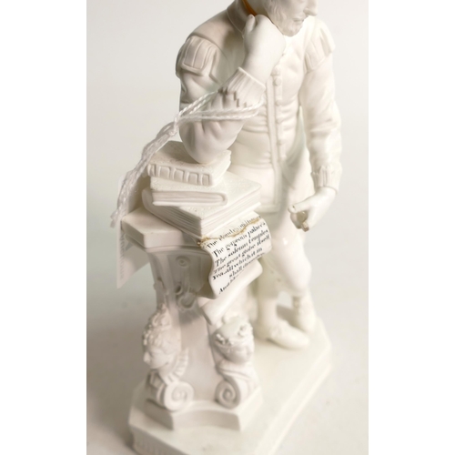 1483 - Derby Parian figure of William Shakespeare, h.18cm, (a.f.  - neck and scroll re-stuck.