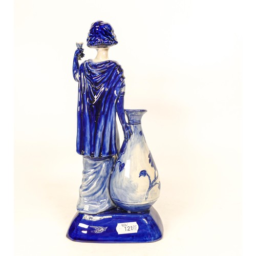 87 - Kevin Francis / Peggy Davies Blue Fusion figure Charlotte Rhead