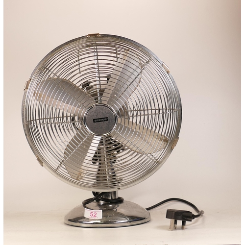 52 - Electric desk fan (untested)