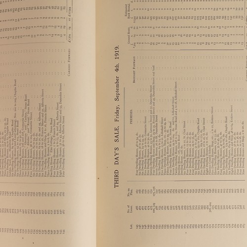 1011 - Two Trentham Estates Staffordshire Vol. 1 & 2 dated 1919 from the estate of the Duke of Sutherland t... 