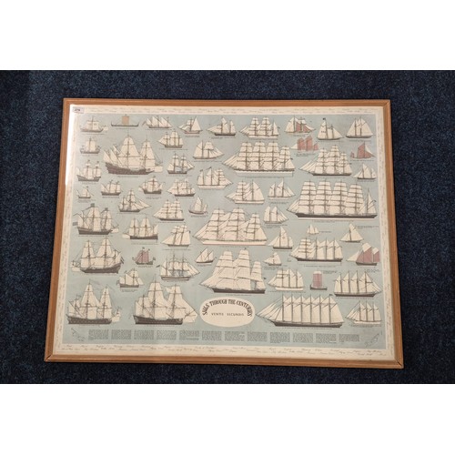 279 - Framed diagram of Sails Through the Centuries. [Frame- 82.5x105cm]