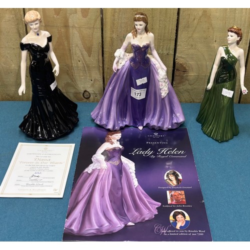 173 - Collection of Three Coalport Figurines; Lady Helen by Royal Command with Certificate of Authenticity... 