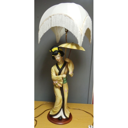 64 - Tall Oriental Table Lamp and Shade