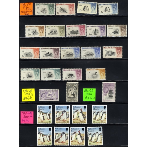 208 - BIRDS substantial collection of birds on stamps A-Z all world ranges housed in 56 albums incl. full,... 