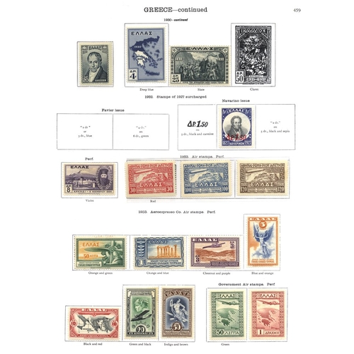 189 - GREECE 1886-1935 incl. 1896 Olympics 1d, 1900 5d on 40L, ranges of o/pts, 1927 14v to 15d, 1933 Zepp... 