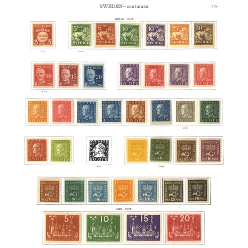 228 - SWEDEN 1872-1936 attractive range with a few earlier issues incl. 1872 24c yellow, 1891 to 1k and 19... 