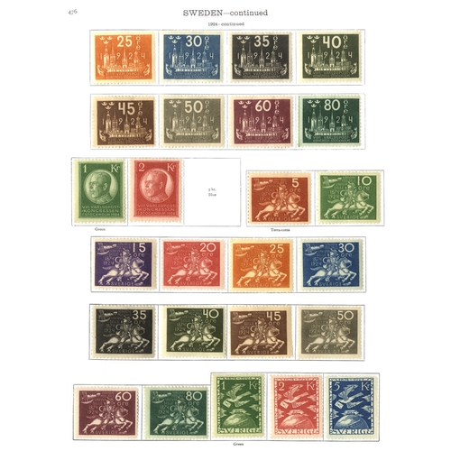 228 - SWEDEN 1872-1936 attractive range with a few earlier issues incl. 1872 24c yellow, 1891 to 1k and 19... 