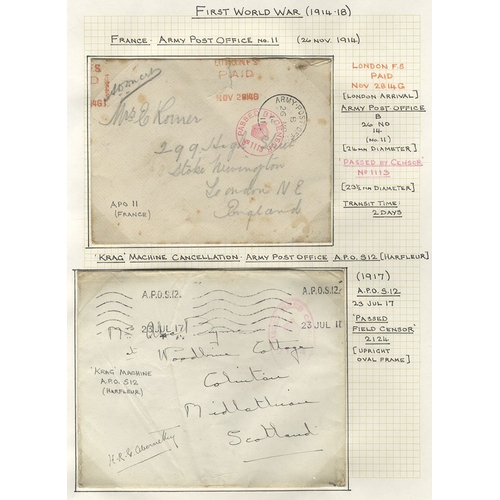 1159 - Collection of covers & cards mainly mounted on leaves incl. WWI civilian censored cover to Switzerla... 