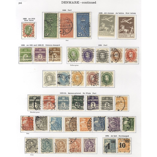 113 - DENMARK 1851-1936 U (a few M) collection incl. 1851-54 4 RBS. (fair), 1854-59 2s, 4s, 8s, 1875-1903 ... 