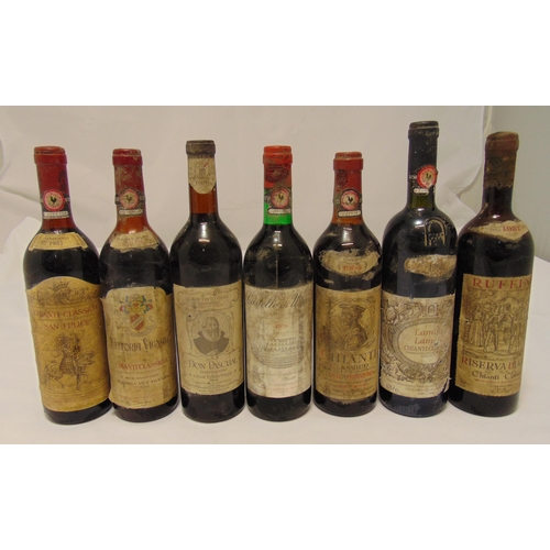 438 - A quantity of red wine to include Ruffino Riserva Ducale Chianti 1982, Vattoria Vignale Chianti 1978... 