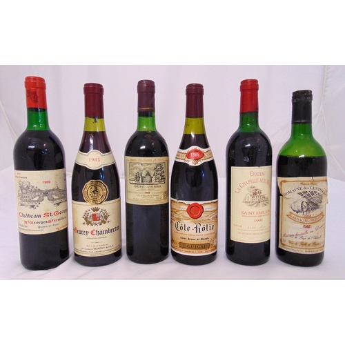Lot 198       