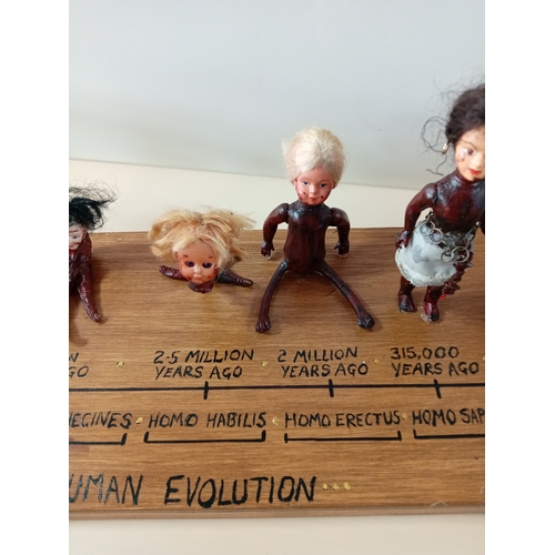 6 - The 'Evolution' of man with a twist by sculpture by W. Hudson.