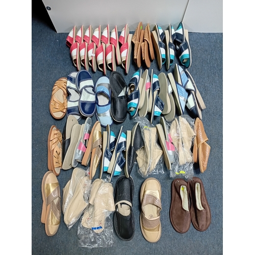 85 - Women's and children's sandals, slippers and flip-flops