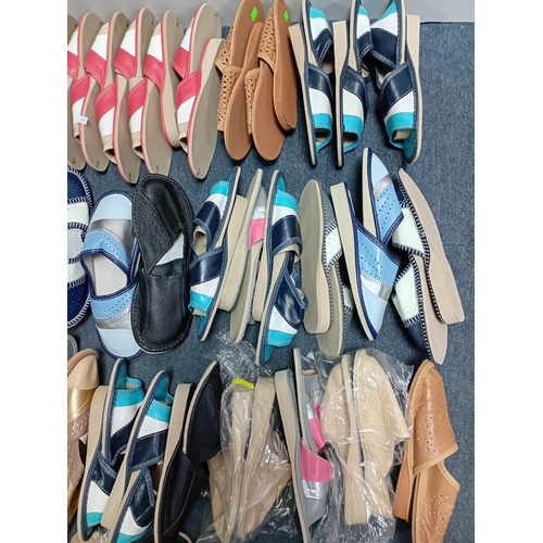 85 - Women's and children's sandals, slippers and flip-flops