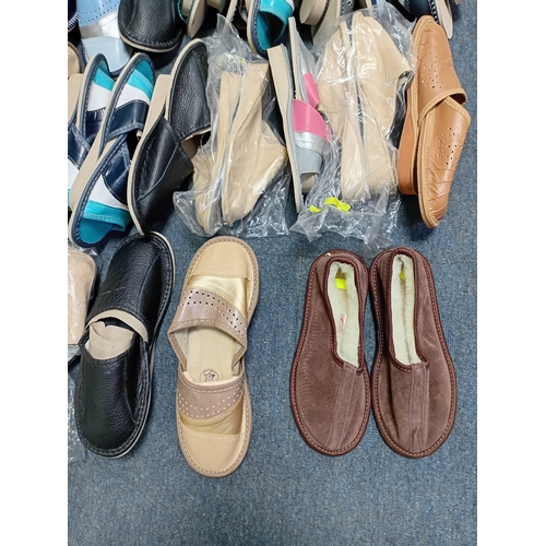 85 - Women's and children's sandals, slippers and flip-flops