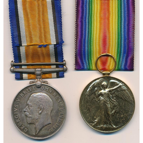 15 - First World War – Second Lieutenant pair with BWM & Victory medal awarded to 2. LIEUT. J. C. HUNTER.