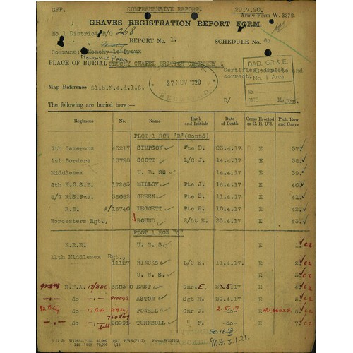 2 - First World War - Edward (Ned) Hincks [1897-1917], from Southam - First World War star trio and docu... 