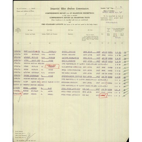 2 - First World War - Edward (Ned) Hincks [1897-1917], from Southam - First World War star trio and docu... 