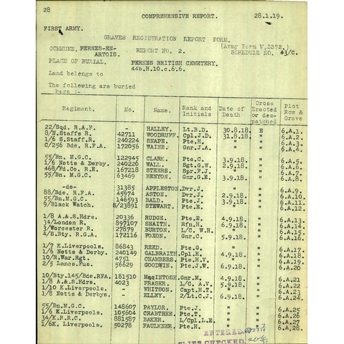 4 - First World War – Harold George Snape - BWM & Victory medal to 2133 PTE. H. G. SNAPE. S. STAFF. Sout... 