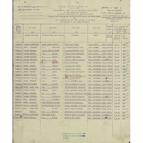 4 - First World War – Harold George Snape - BWM & Victory medal to 2133 PTE. H. G. SNAPE. S. STAFF. Sout... 