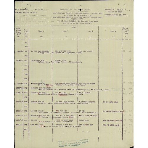 4 - First World War – Harold George Snape - BWM & Victory medal to 2133 PTE. H. G. SNAPE. S. STAFF. Sout... 