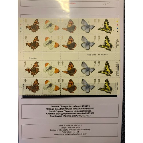 119 - Great Britain Decimal commemorative issues 2012-2015 generally in UM blocks of four, plus MS's. Face... 